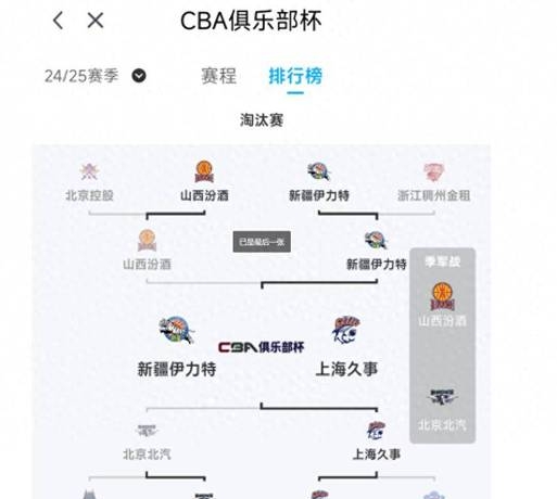 包含外援大杀四方，助球队斩获惊人胜利的词条