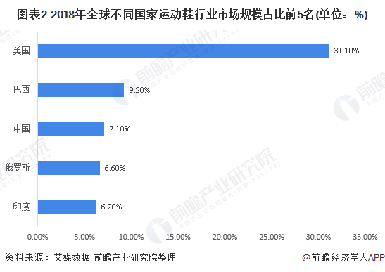 关于土耳其大胜立陶宛，欧预赛积分榜迅速攀升的信息