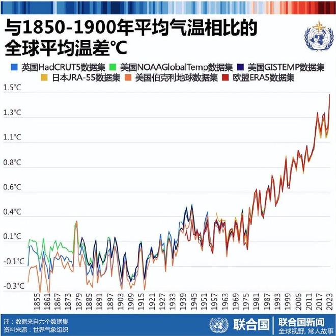 包含VAR判罚再引争议，巴黎圣日耳曼对阵德布劳内裁判判点引发巨大争议的词条