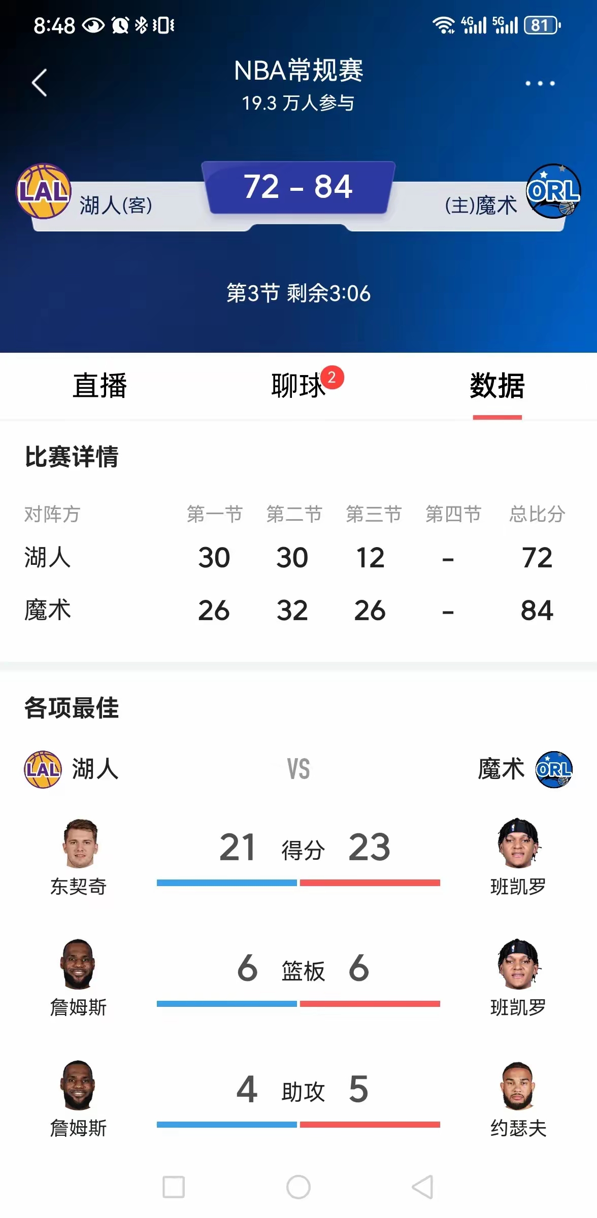  魔术三巨头都有谁 